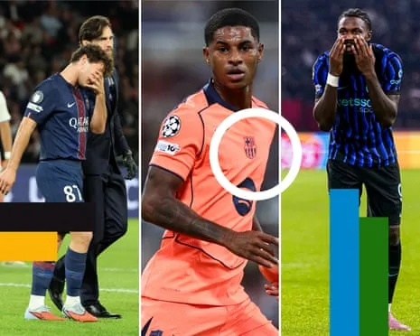 UEFA Champions League Analysis: Paris Saint-Germain Stroll, Belgium Rise and Marcus Rashford Revived